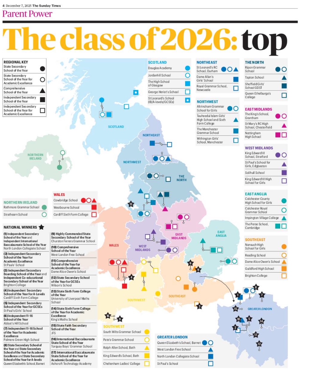 Sunday Times Parent Power 2026